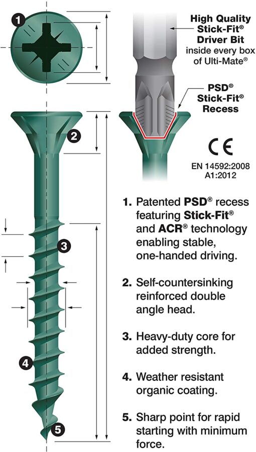 Ulti-Mate Stick-Fit Deck Screws - 4.0 x 65mm - Tub of 350